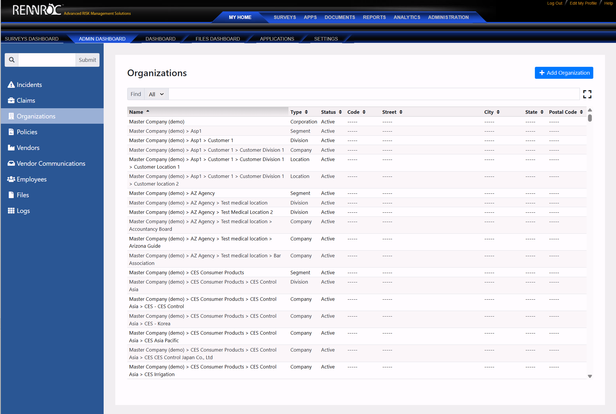 Rennroc organizations list with nested companies, divisions, and locations